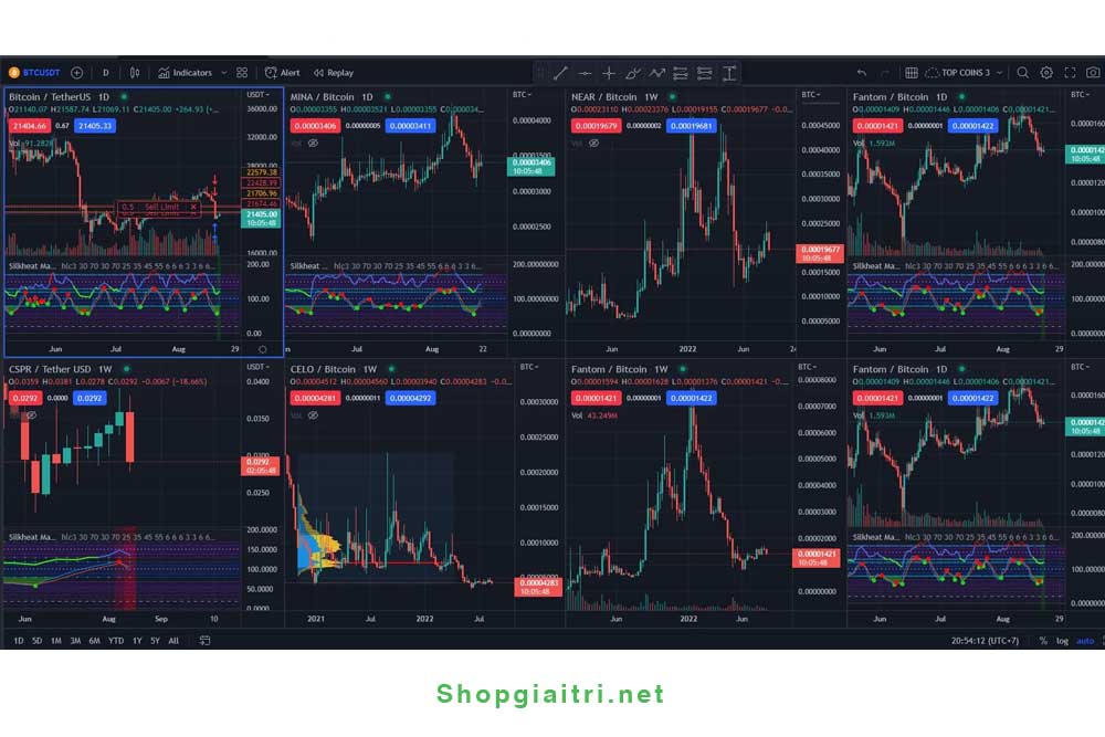 Tính năng Tradingview 