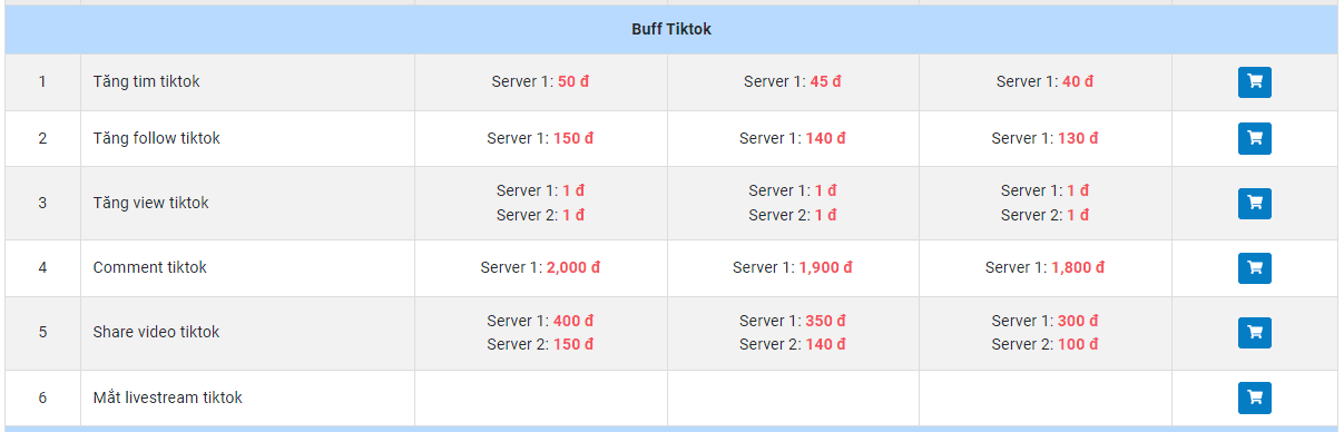 bảng giá tăng tim tiktok